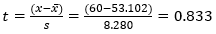 t statistics example 1