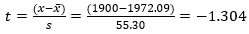 t statistics example 2a