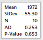 Anderson-Darling test Example2a