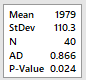 Andesron-Darling test Example 2c