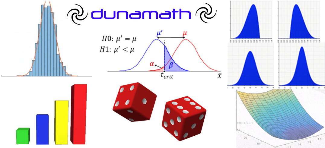 practical statistical tools